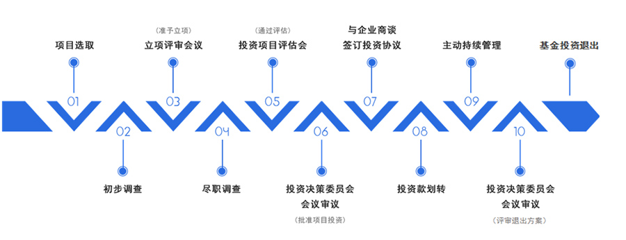341DC7C69AC8C0A495E25595A51_01A09183_13A8B 341DC7C69AC8C0A495E25595A51_01A09183_13A8B